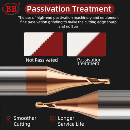 BB Micro & Long Neck Carbide End Mill-BB2055 (0.1mm-3mm)