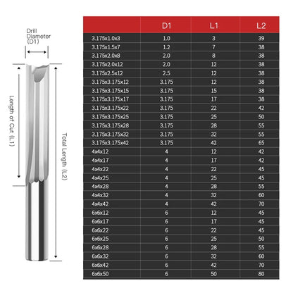 BB Straight End Mill 2 Flutes 4F 6F Slot Solid Carbide Milling Cutter 3.175 4 6 8 12 Shank CNC Engraving Router Bit MDF EVA Foam