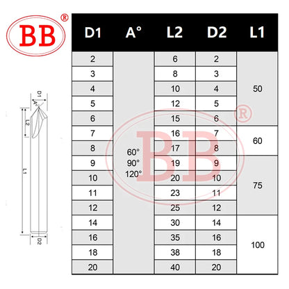 BB Chamfer Milling Cutter 2 Flutes