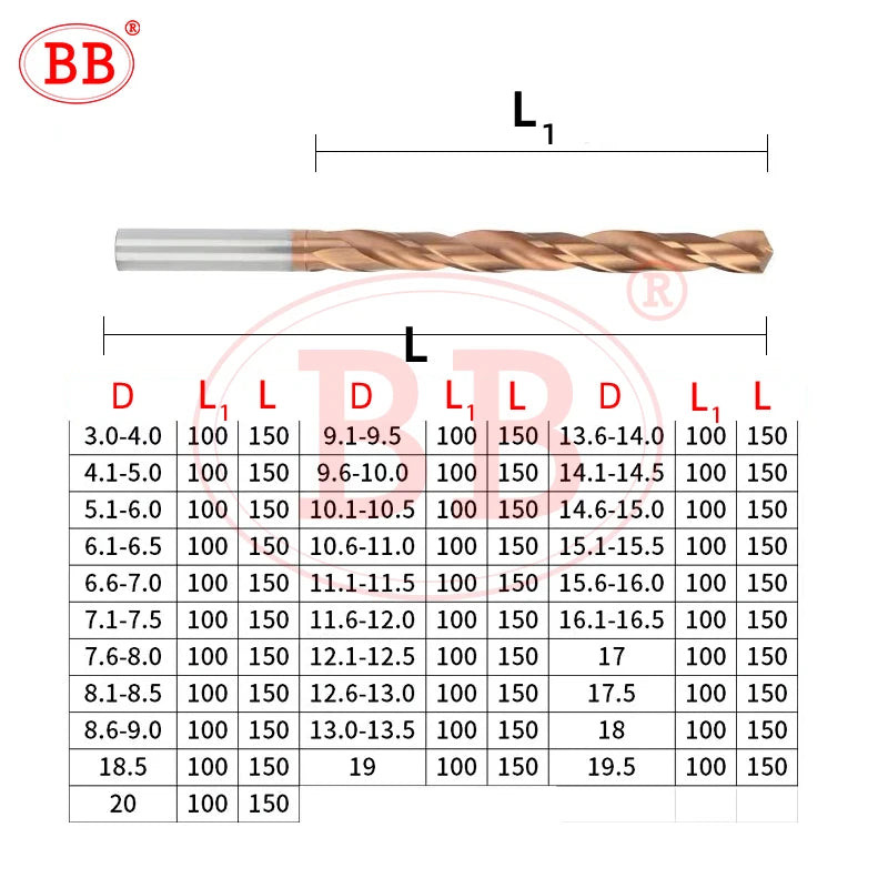 BB Carbide Drill BF2045 150mm Long Length