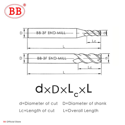 BB End Mill-3F BF2045 BF2055