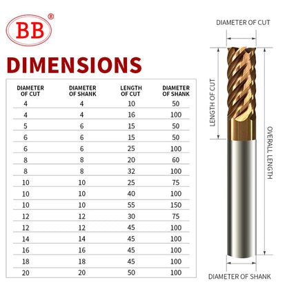 BB Carbide End Mill-6 Flutes