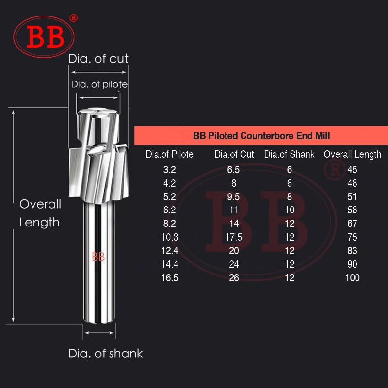 BB Counterbore End Milling Tool HSS M3-M16 for Flat Bolt Holes Screw Caps Ejector Cap Countersink