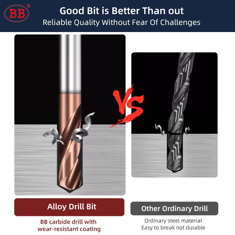 BB Carbide Drill L=60mm-BB2055