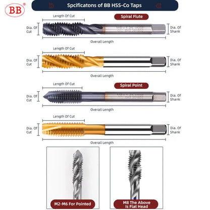 BB Cobalt Machine Tap Threading HSS CO TiN Spiral Straight Flute Fluteless CNC Forming Coated Hardness Metal Tool