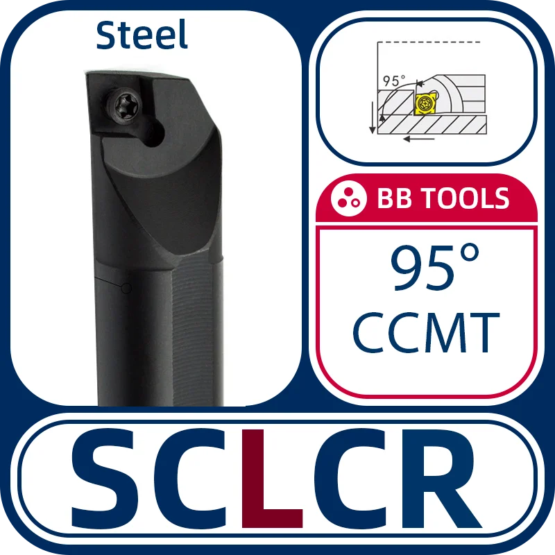 BB Internal Turning (CCMT)- SCZCR SCWCR SCLCR SCKCR