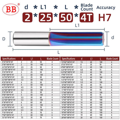 BB Carbide Reamer Straight Flute-BL2060