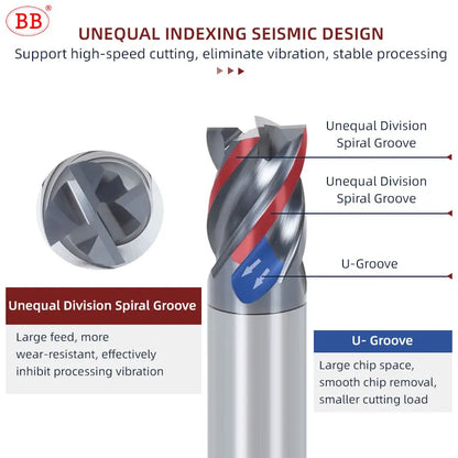 BB End Mill Short Cutting Length