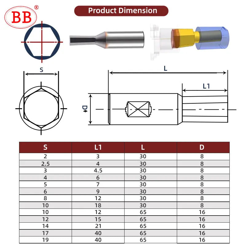 BB Rotary Broach Hexagon -Carbide