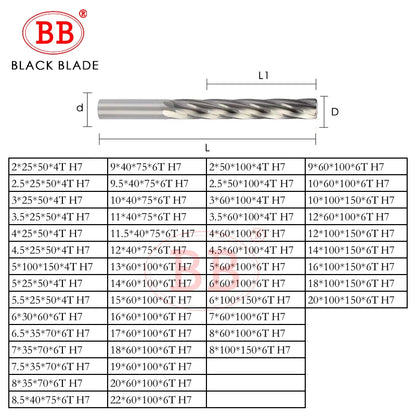 BB Carbide Reamer (1.91 ~2.99mm) Spiral Flute-BF2045