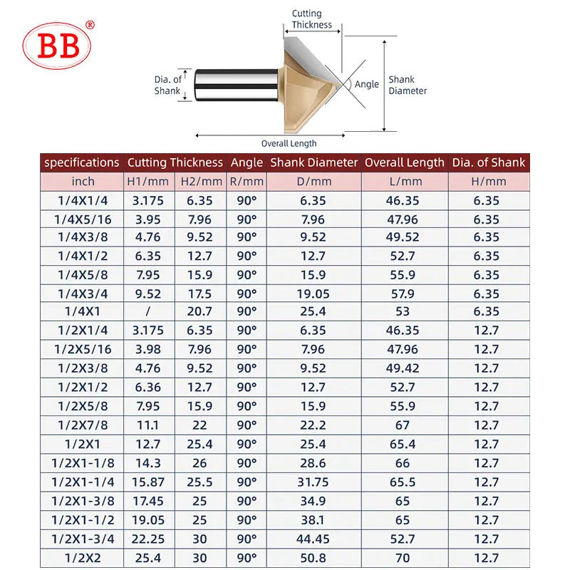 BB V Groove Slot Cutter Woodworking