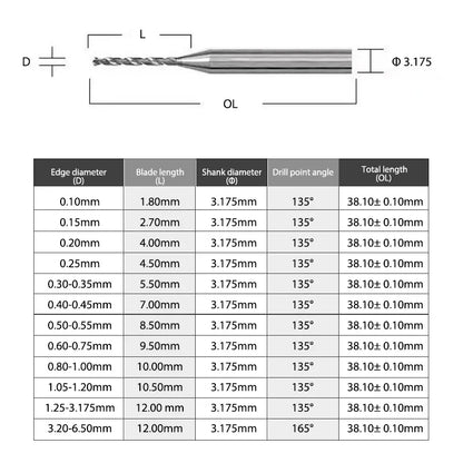 BB PCB Drill (0.1mm~6.0mm) D=3.175