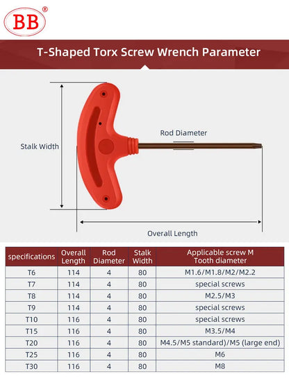 BB Wrench Torx Keys