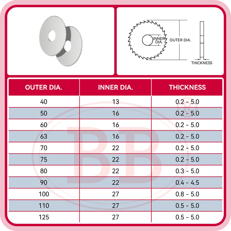 Saw Blade Circular Milling Cutting Disc Tool CNC Slot Machining Tungsten Carbide Steel Diameter 110mm Slitting Metal Steel