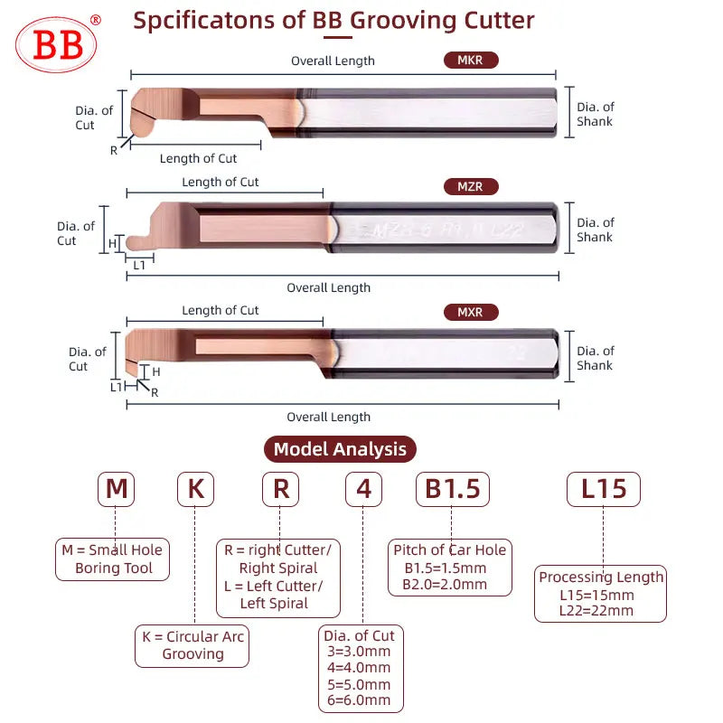 BB MKR Grooving Cutter