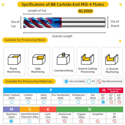 BB End Mill CNC Solid Carbide Milling Cutter BL3060