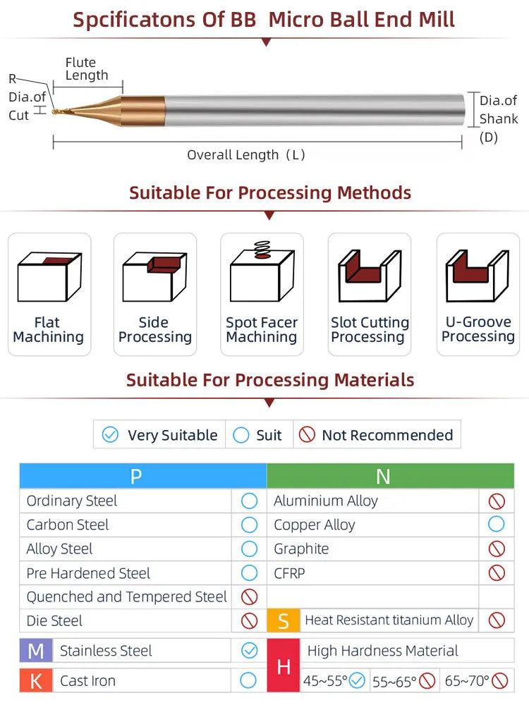 BB Ball Nose End Mill R0.55-R5.95 Two Decimal Point Radius for Aluminum Steel Metal CNC Milling Cutter 150mm 200mm