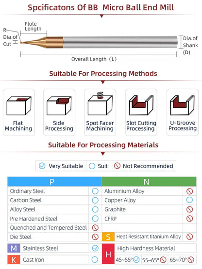 BB Ball Nose End Mill R0.55-R5.95 Two Decimal Point Radius for Aluminum Steel Metal CNC Milling Cutter 150mm 200mm