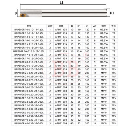 BB Indexable End Mill BAP300R BAP400R Shoulder Milling Bar