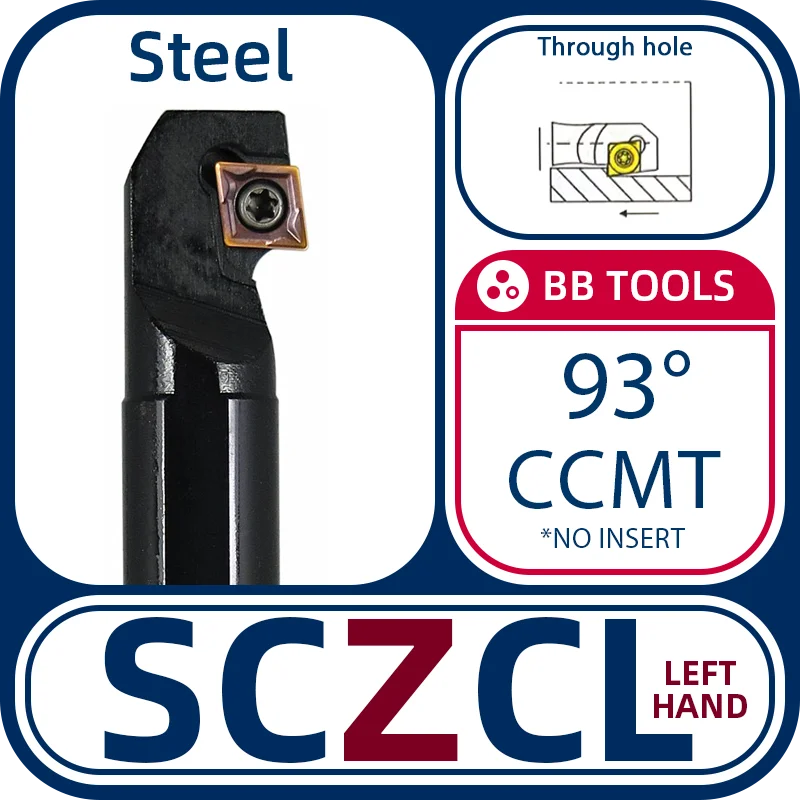 BB Internal Turning (CCMT)- SCZCR SCWCR SCLCR SCKCR