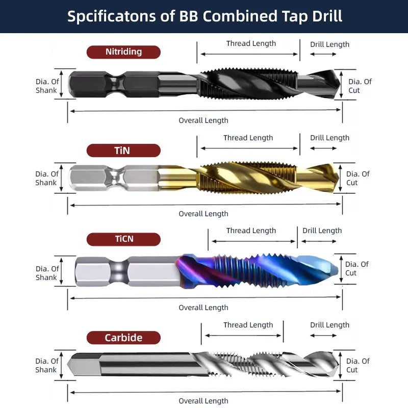 BB Tap Drill Bit Combination TiN HSS Carbide ISO H2 Metric Machine Hand Thread Drilling Tool Hex Square Shank Set for Metal Wood