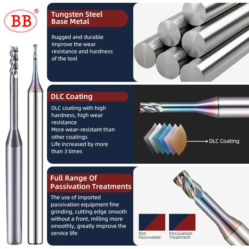 BB Micro & Long Neck  End Mill -BF2050