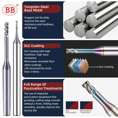 BB Micro End Mill BC2055-T