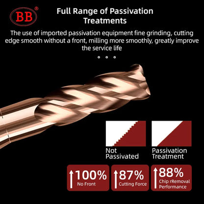 BB Corner Radius End Mill with Long Neck