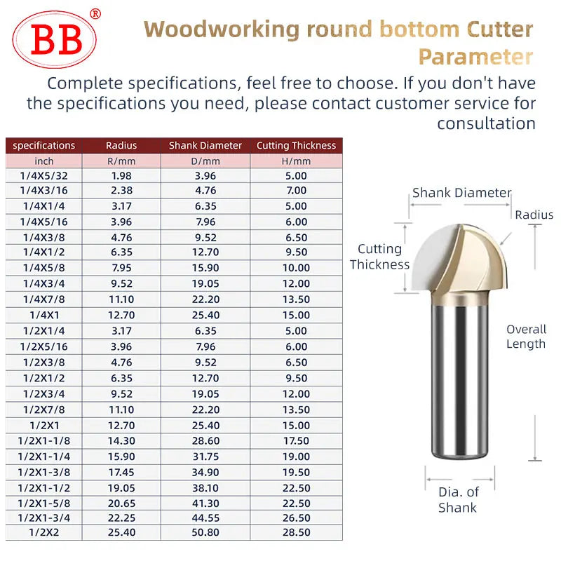 BB Half Round Router Bits