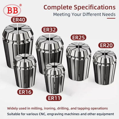 BB ER Spring Collet-ER11